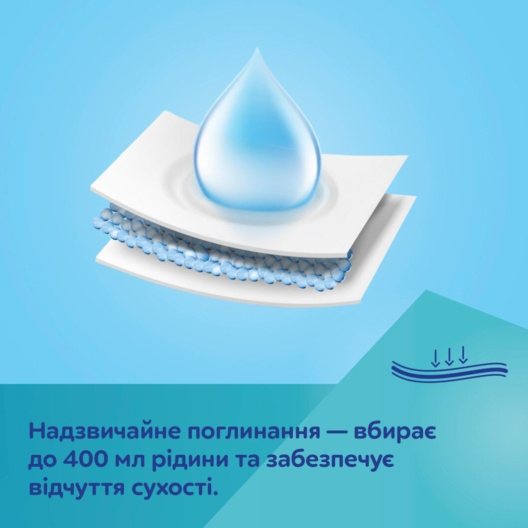 Дихаючі одноразові трусики з післяпологовою прокладкою 2в1 ультрапоглинаючі 5 шт.