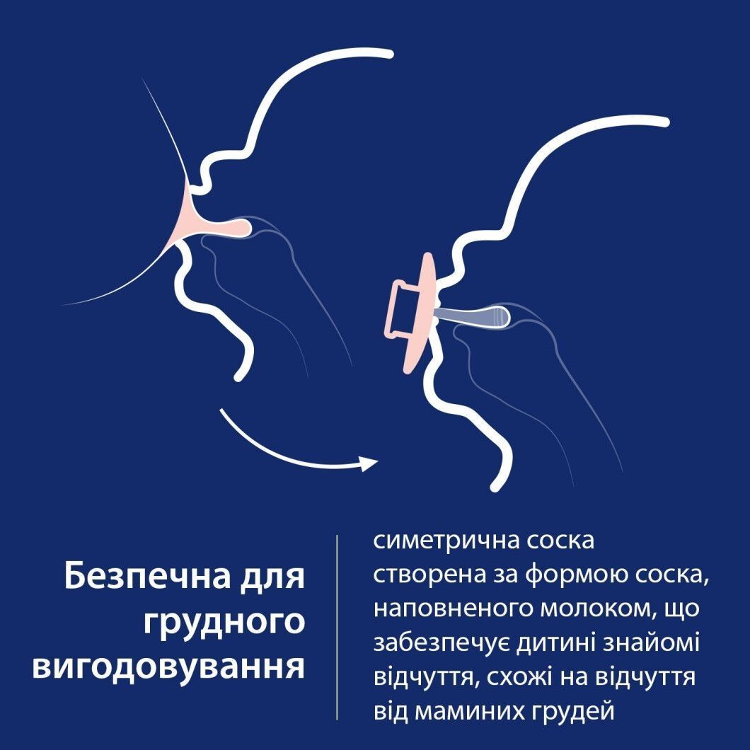 Пустышка динамическая силиконовая симметричная с футляром для стерилизации LOVI Prime 0-6 мес., Lilac